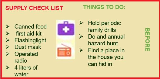 Слика од секција 1