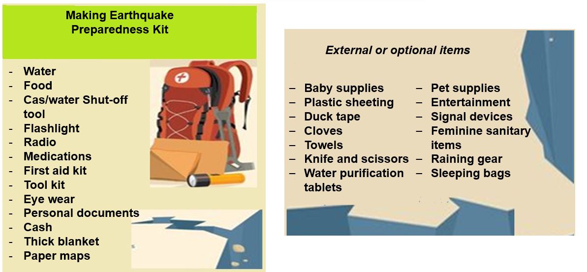 Слика од секција 1