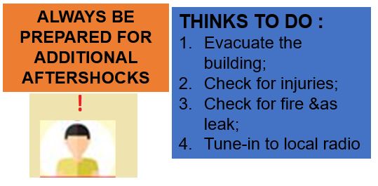 Слика од секција 3